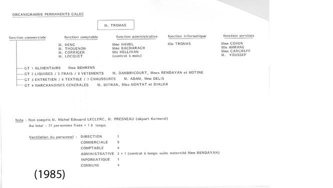 Histoire du Galec :  développement-1994_- A la une E.Leclerc 